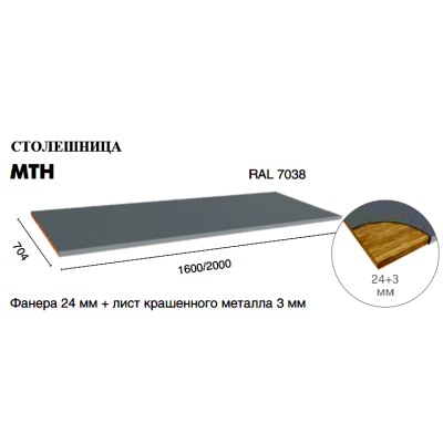 Столешница Profi MTH-200